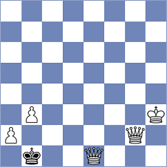 Zmijanac - Ghoreishi Amiri (chess.com INT, 2025)