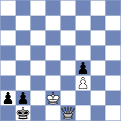 Mohammad Fahad - Jaracz (Chess.com INT, 2020)