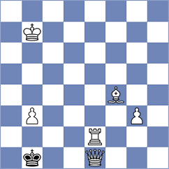 Khalikov - Korpics (chess.com INT, 2023)