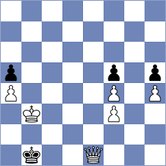 Javadzadeh - Maynard (Europe Echecs INT, 2021)