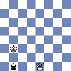 Martin - Vaicekauskas (chess.com INT, 2024)