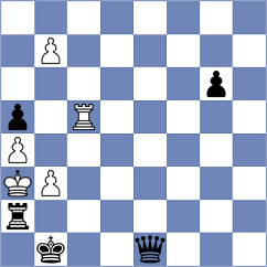 Hernandez - Duarte (Chess.com INT, 2020)