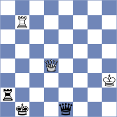 Devaev - Van Baar (chess.com INT, 2025)