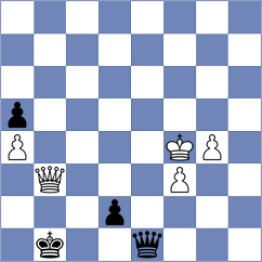 Buksa - Grebennikov (chess.com INT, 2025)
