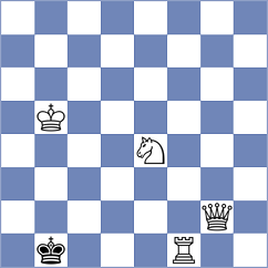Itkis - Angulo Perez (chess.com INT, 2025)