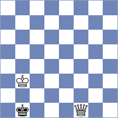 Centron Antuna - Figorito (chess.com INT, 2023)
