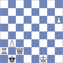 Khosravi - Shemshad (Chess.com INT, 2021)