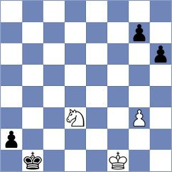 Huston - Davtyan (chess.com INT, 2025)