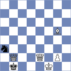 Oparin - Rosen (chess.com INT, 2024)