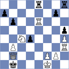 Khegay - Sasvatha A (chess.com INT, 2025)