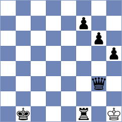 Akshaya Narahari - Shuvalova (FIDE Online Arena INT, 2024)