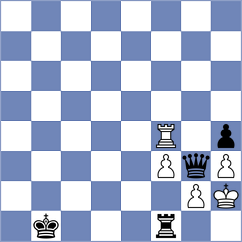Jimenez Salas - Gogolev (chess.com INT, 2025)