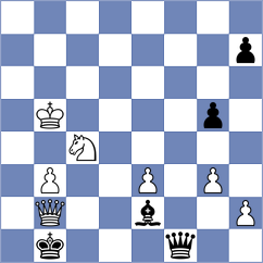 Garrido Diaz - Marcziter (chess.com INT, 2024)