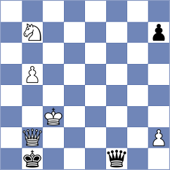 Savicevs - Siles (Prague CZE, 2024)