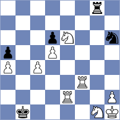 Sevian - Demchenko (Chess.com INT, 2015)