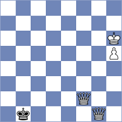 Arabidze - Kiselev (chess.com INT, 2024)