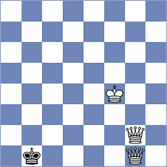 Nugumanov - Nguyen (chess.com INT, 2025)