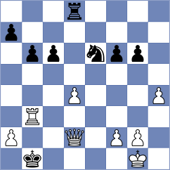Zhang - Zhu (Chess.com INT, 2020)