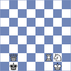 Shukhman - Smirnov (chess.com INT, 2025)