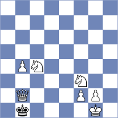 Morrell - Gohil (Lichess.org INT, 2020)