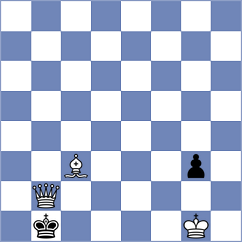 Bayo Milagro - Kucza (chess.com INT, 2024)
