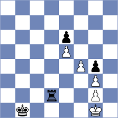 Demidov - Varela la Madrid (Chess.com INT, 2019)