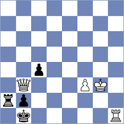 Toktomushev - Myers (chess.com INT, 2024)
