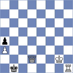 Pourakbari - Azmi (Chess.com INT, 2021)
