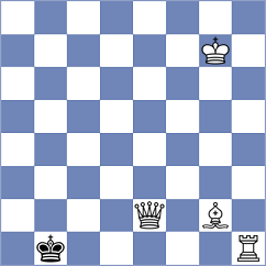 Kuenstl - Gschiel (Playchess.com INT, 2020)