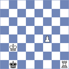 Caku - Shubenkova (chess.com INT, 2025)