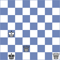 Iuga - Echimescu (Chess.com INT, 2020)