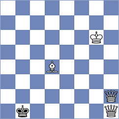 Saulina - Aloma Vidal (Chess.com INT, 2020)