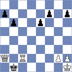 Arhipov - Barrios Munoz (Yakutsk RUS, 2021)