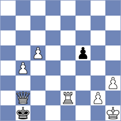 Alberto - Kareem (Chess.com INT, 2020)