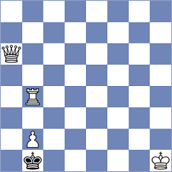 Gutierrez - Gogelashvili (Playchess.com INT, 2004)