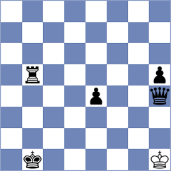 Bornholdt - Gurevich (chess.com INT, 2023)