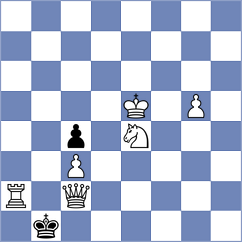 Bacic - Sonam Choden (Chennai IND, 2022)