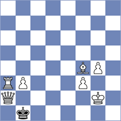 Kaji Esfahani - Delshad (Chess.com INT, 2021)