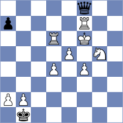 Duetsch - Sewerinov (Playchess.com INT, 2020)
