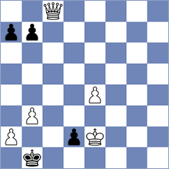 Skuhala - Oganian (chess.com INT, 2022)