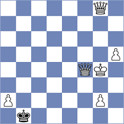 Moussard - Grigoryan (chess24.com INT, 2019)
