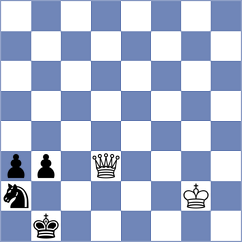Hess - Lokander (Munich GER, 2022)