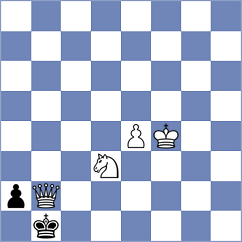Hadzovic - Lugovskoy (Chess.com INT, 2020)
