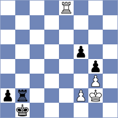 Nitin - Nayem (Chess.com INT, 2020)