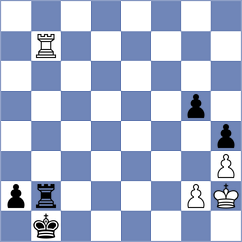 Skytte - Almedina Ortiz (chess.com INT, 2025)