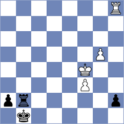 Mikhalsky - Melian (chess.com INT, 2025)