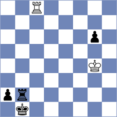 Haszon - Prohaszka (chess.com INT, 2023)