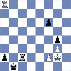 Skuhala - Krivonosov (Chess.com INT, 2021)