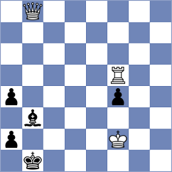 Reshetnikov - Sargsyan (chess.com INT, 2025)
