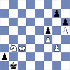Nechitaylo - Zhong (chess.com INT, 2024)